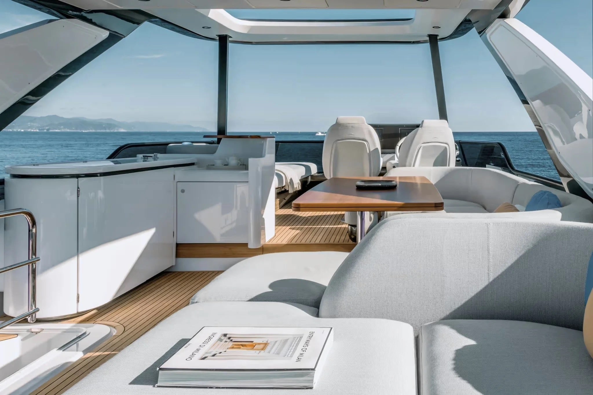 AZIMUT 68”