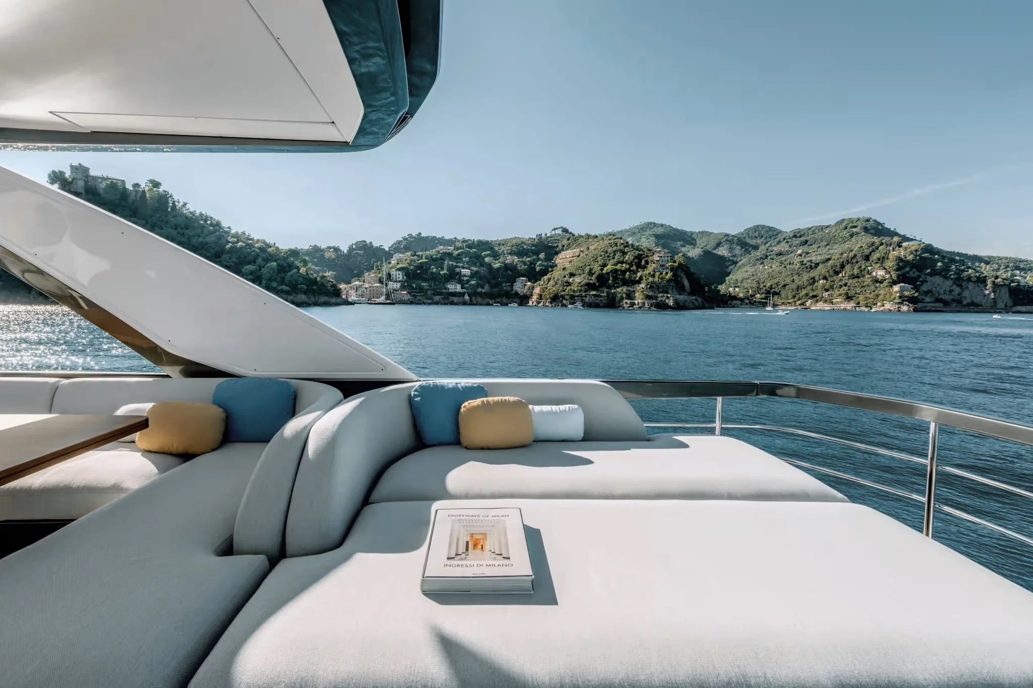 AZIMUT 68”